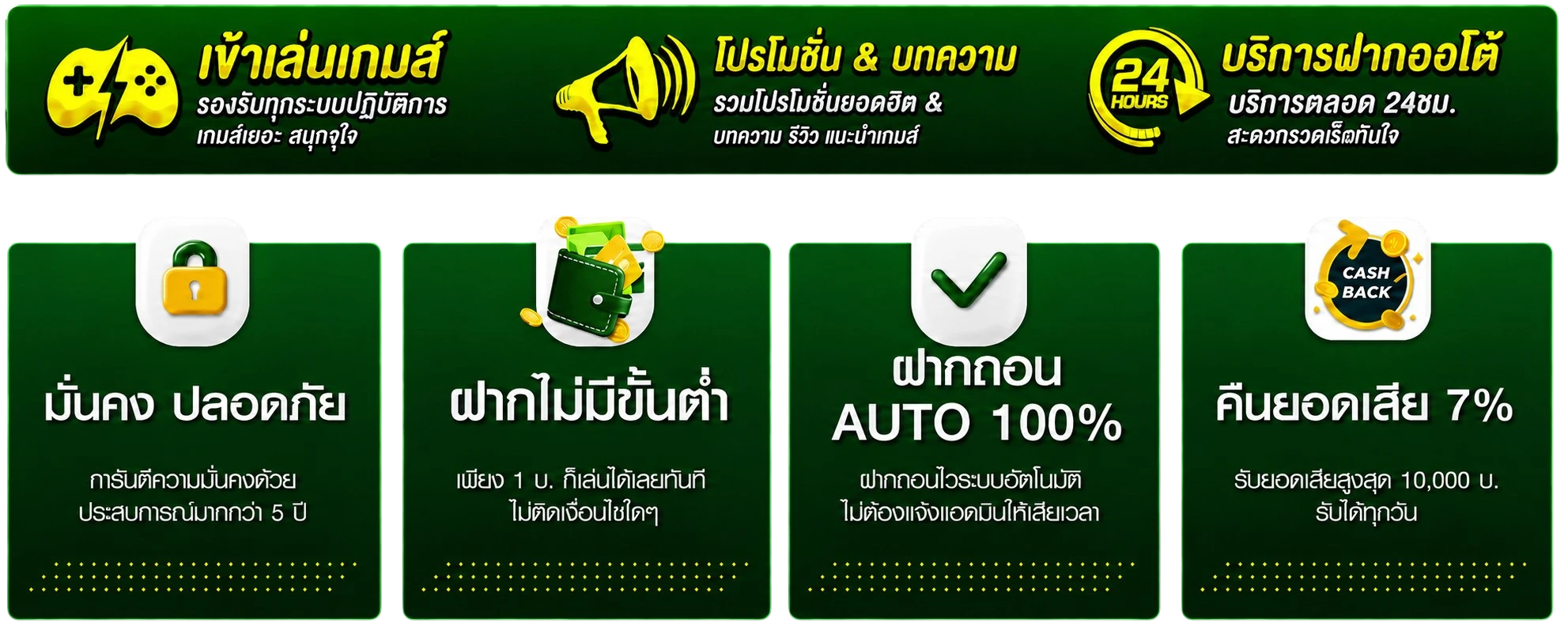 เงินปัง88